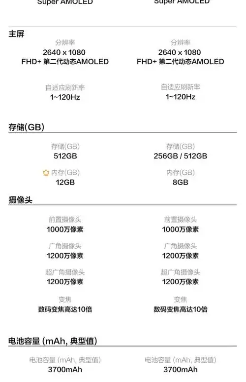 广州靠谱SEO公司价格是多少 选择时主要看哪些方面