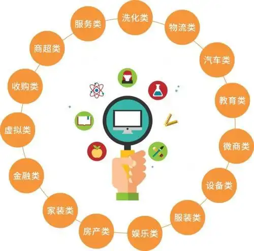 淮北seo推广商家排名怎么找？ 哪些因素影响本地商家搜索排序？