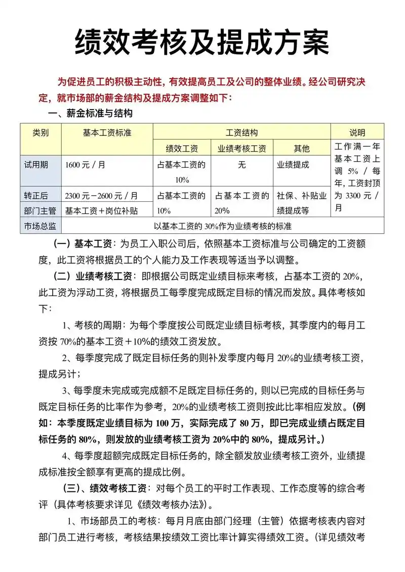 SEO管理员工激励政策该怎样制定，考核与奖励如何具体挂钩？