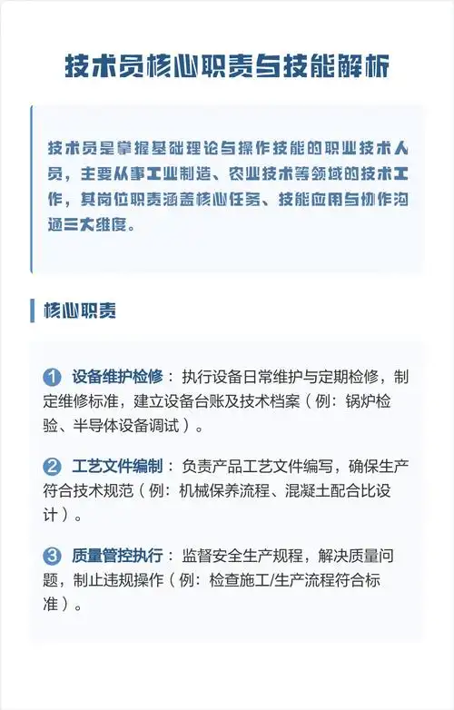 SEO技术熟练需掌握哪些核心能力？如何验证实操水平？