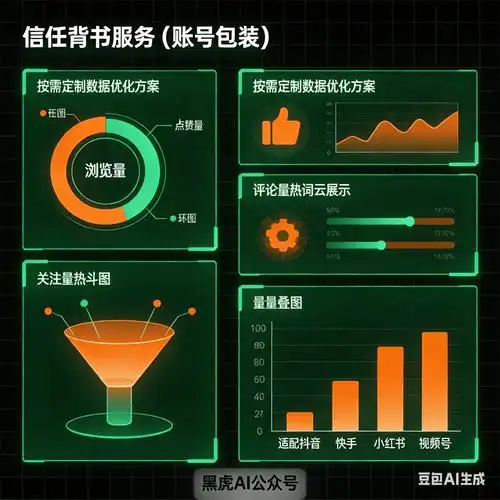 电子商务SEO培训能解决流量困境吗？ 如何评估它的实际效果？