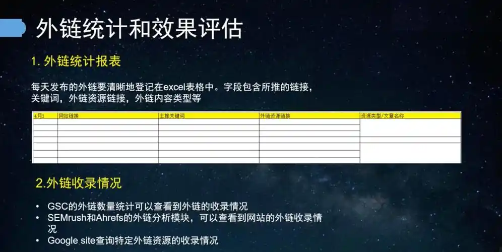 谷歌seo外链辅助工具如何筛选高质量资源？ 哪些功能能真正提升工作效率？