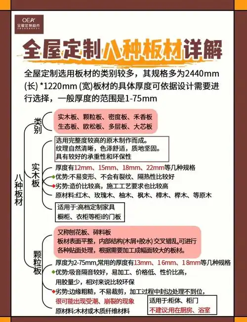 如何挑选靠谱的SEO板材工厂？ 哪些生产细节直接影响板材质量和排名？