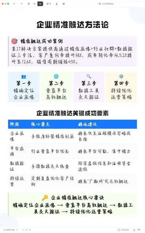 孟津SEO优化推广如何实现精准触达？转化率怎样做到翻倍？