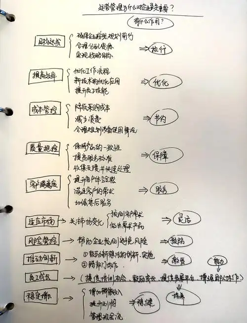 百度seo搜索公司运营模式的核心是什么，如何实现高效的内容分发？