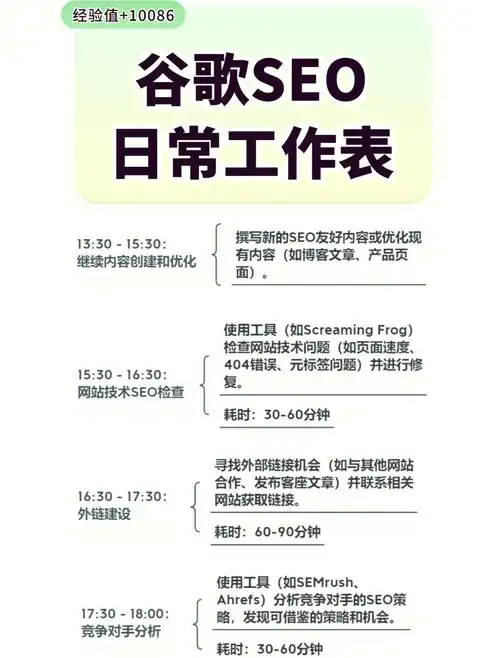dede+seo+优化，具体要怎么做？哪些细节最容易被忽略？