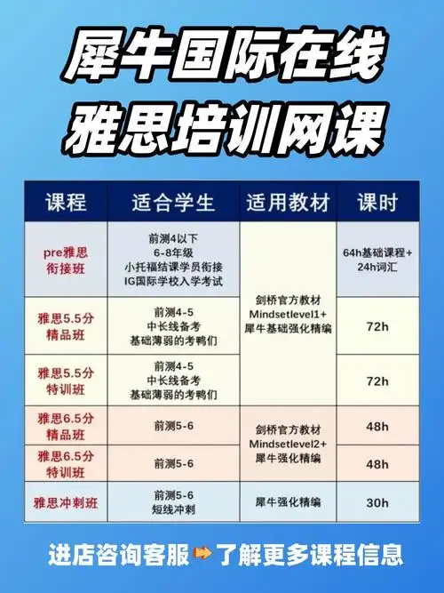 参加SEO培训课程真的有用吗？如何选择适合自己的那一个？