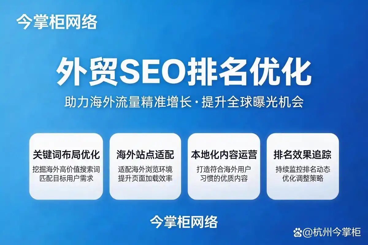 外贸网站SEO能否提升询盘量？长期投入回报率如何？