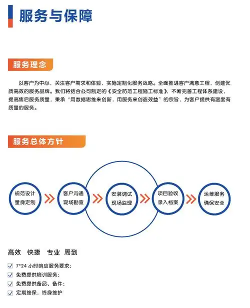 杭州百度seo合作公司，如何判断其专业性？哪些服务是真正的核心需求？
