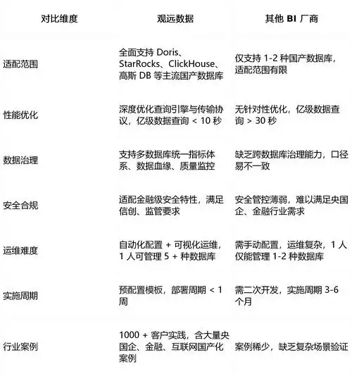 比特网站SEO分析真能提升排名？数据背后隐藏哪些关键信号？