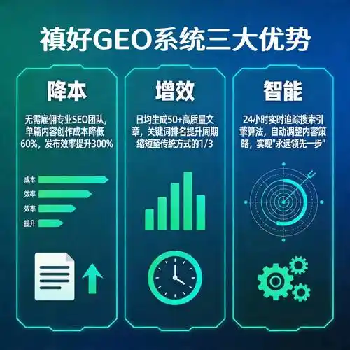 现在的SEO行情，算法重点在哪里？网站流量还靠关键词吗？