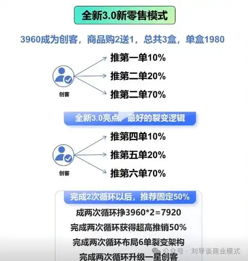 收录量排名靠后因何而起？如何用站内优化扭转局面？