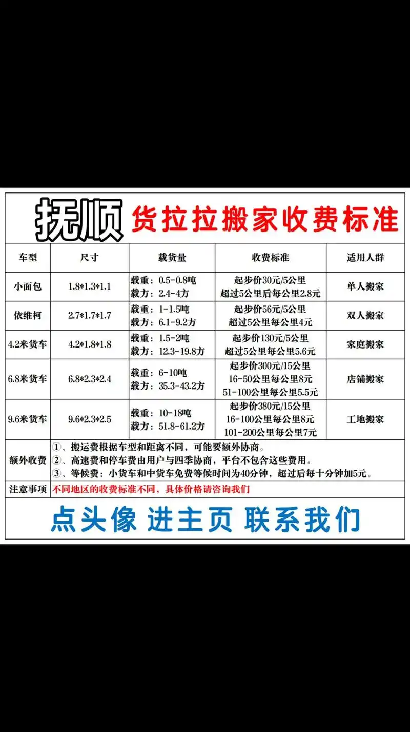 抚顺做抖音搜索优化，一般要花多少钱？