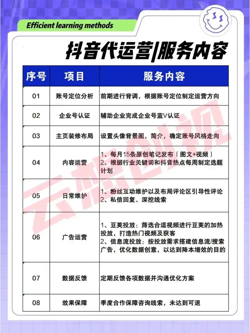 杨浦抖音seo排名厂家怎么找，他们具体能做什么服务？