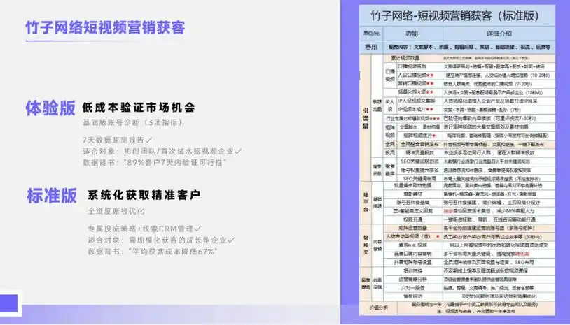 新疆网络推广SEO如何入手？ 本地搜索优化有哪些关键点？