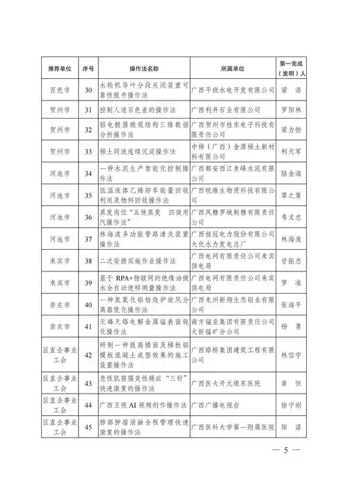 广西SEO优化项目如何提升排名？本地企业能获得哪些具体成果？