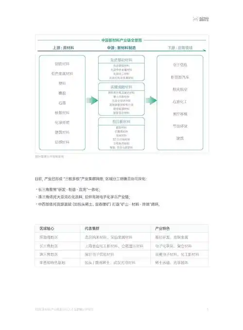 SEO推广就业前景如何？薪资与岗位需求是否匹配？
