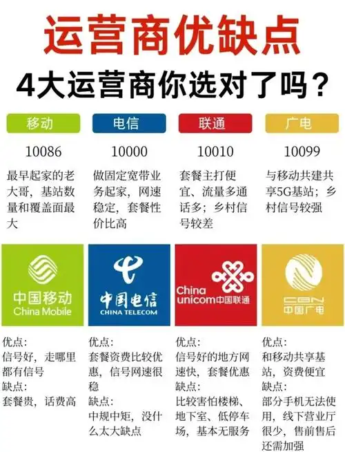 吉林SEO排名运营商有哪些？ 怎么判断哪家服务商比较靠谱？