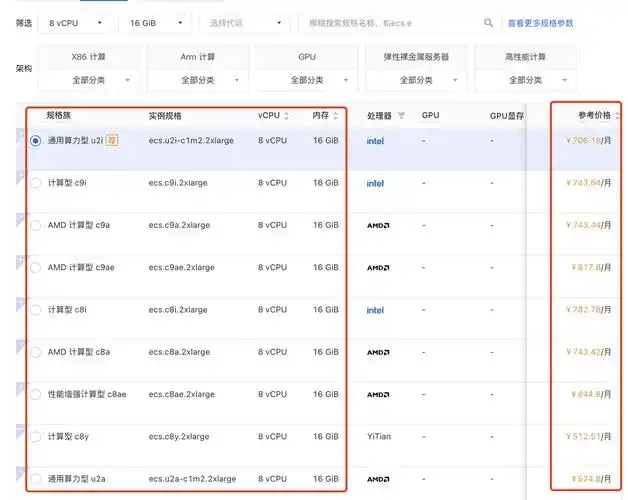 网页SEO参数包括哪些内容，如何检查这些参数是否正常？