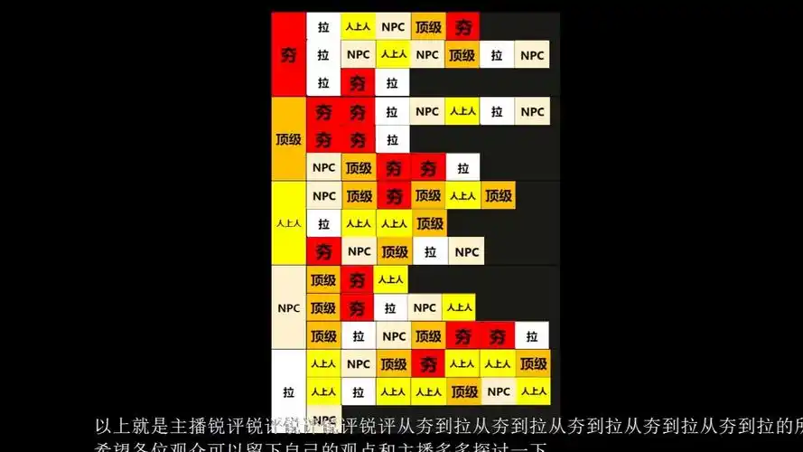 服务器速度慢为何拖累排名？SEO评级会受性能影响吗？
