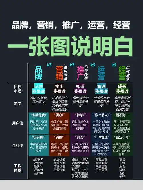 洛阳互联网SEO矩阵营销能提升企业曝光吗？ 矩阵营销具体如何操作执行？