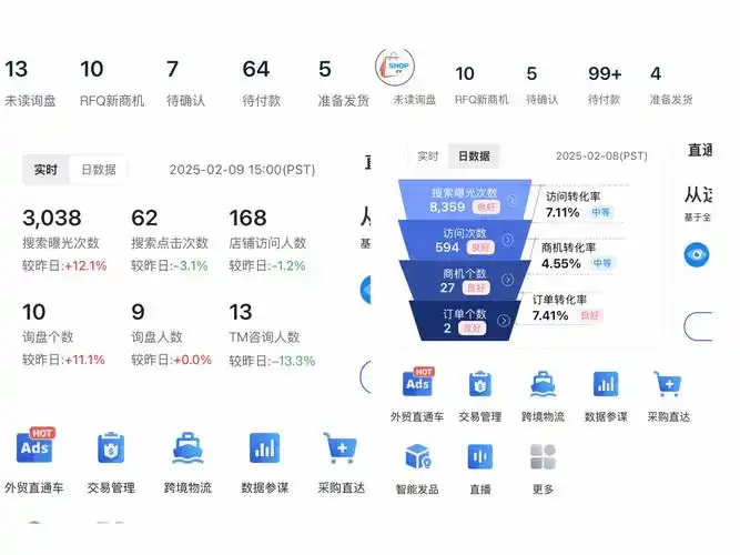 阿里国际排名靠前依赖关键词布局还是内容质量？