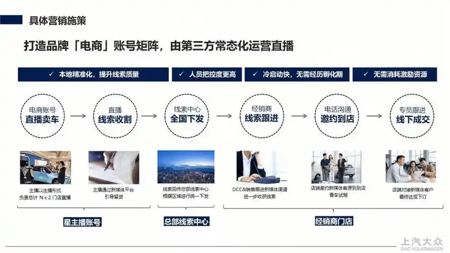 塘厦抖音矩阵怎么做SEO？内容布局优化关键在哪里？