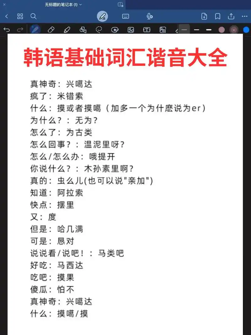 韩语名字seo怎么读？发音规律有哪些不同？