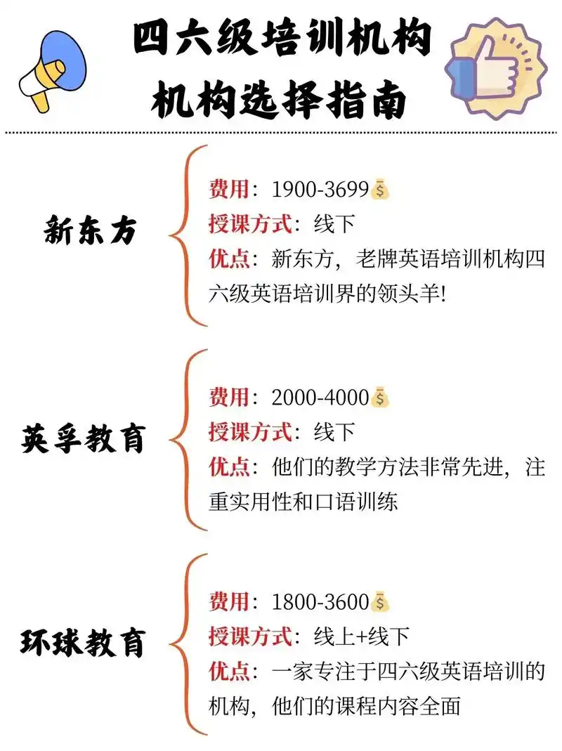 如何选择SEO博客培训机构？判断标准有哪些？