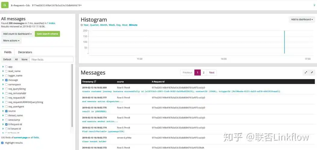 SEO人员的存在是否多余？效果差异如何体现？