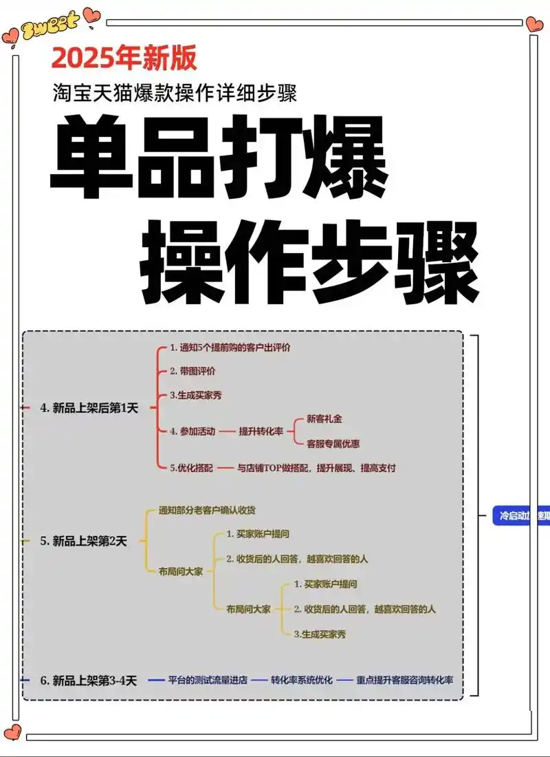 吴中SEO页面优化推广如何真正有效？ 具体操作步骤有哪些？