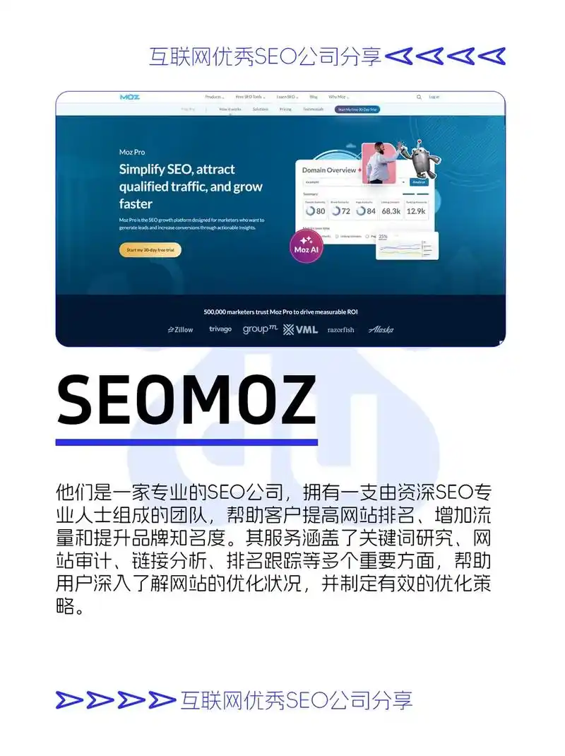 SEO关键词排名具体指的是什么？