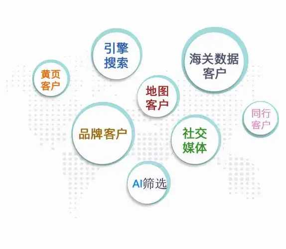 邯郸做全网营销SEO优化要花多少钱？ 费用构成和具体项目是怎样的？