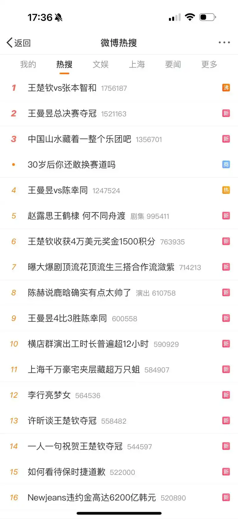 微博seo实时数据怎么查？ 哪些因素影响微博实时搜索排名？