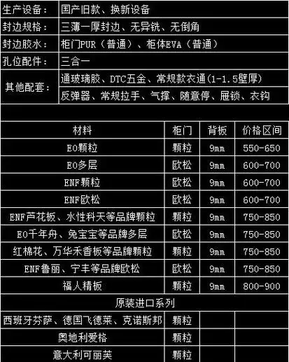 合肥SEO外包报价相差数倍？如何判断合理区间？