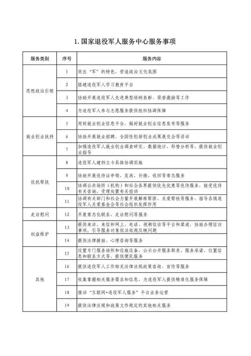 辽宁搜索SEO优化服务怎么选，需要准备什么材料？