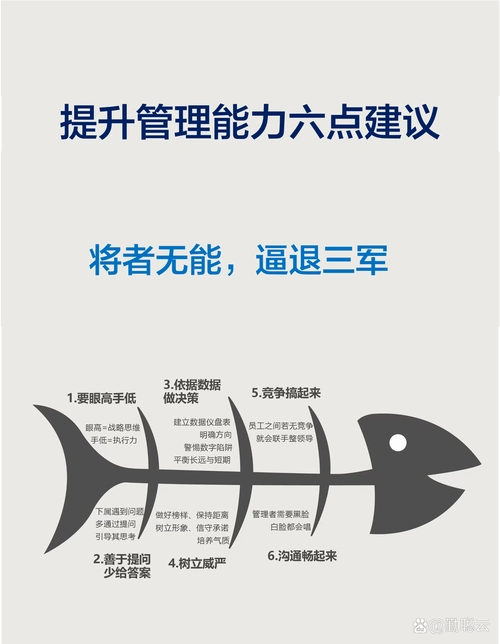 成本缩减如何不伤及品牌根基？效率提升与内容质量能否共存？