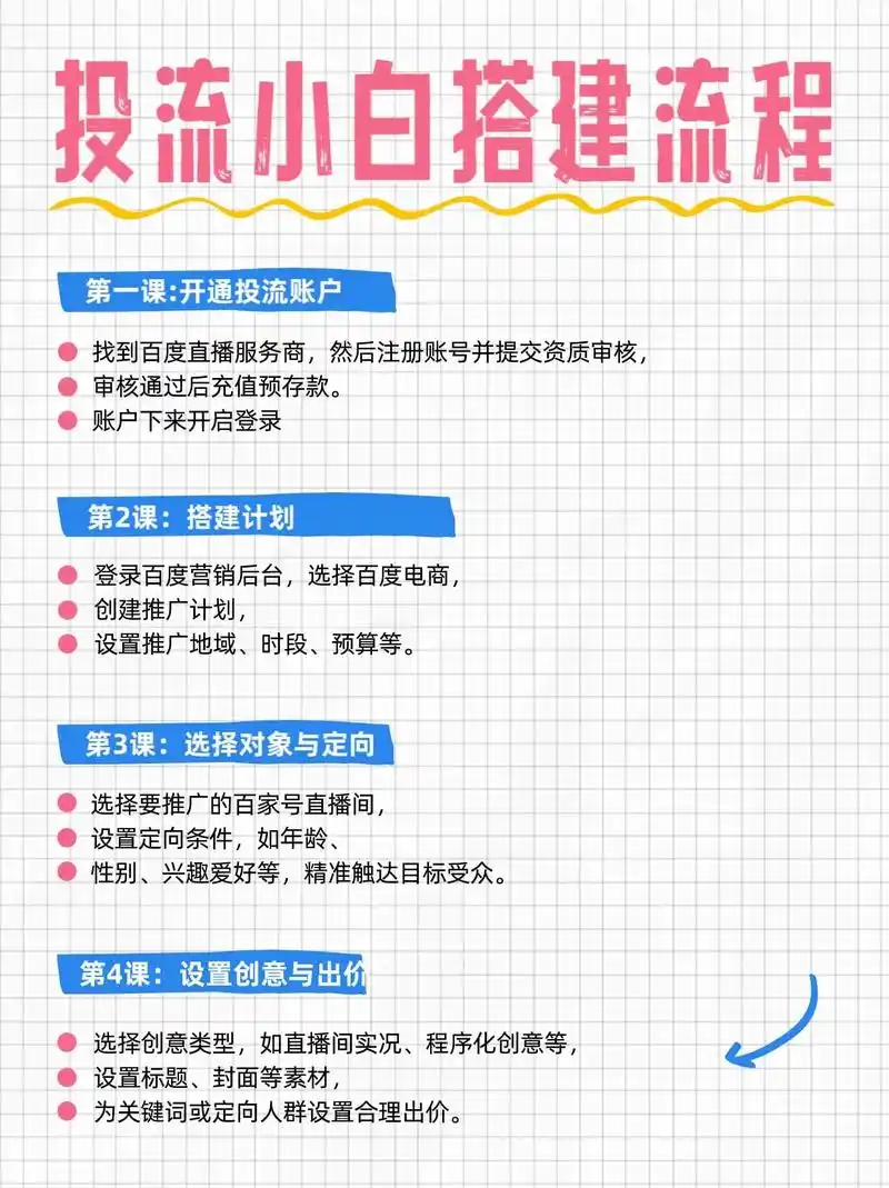 SEO新手必备哪些核心技能，如何从零开始搭建一个SEO博客？