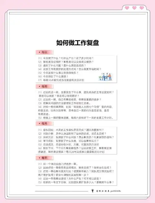 SEO真实工作状态：每天究竟在忙什么？ 如何判断自己是否在有效推进？