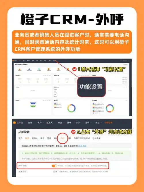 专业SEO优化销售到底是什么？ 它如何带来实际订单增长？