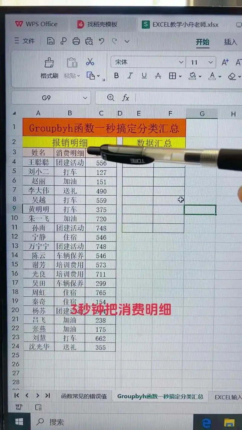 初学SEO该先学什么？怎么快速掌握分类方法？