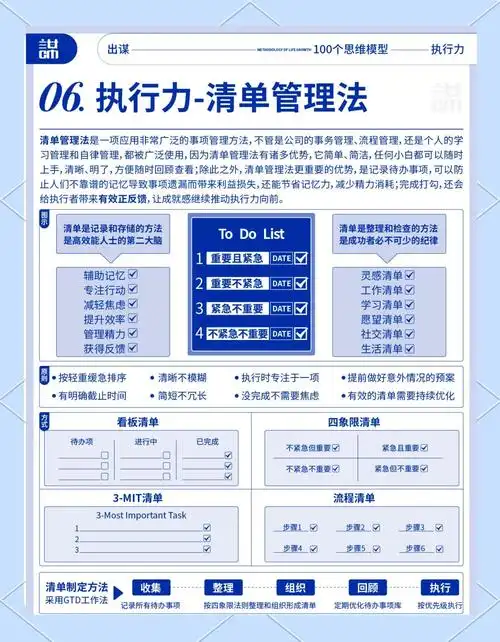 每日SEO执行清单包含哪些内容？效果如何验证？