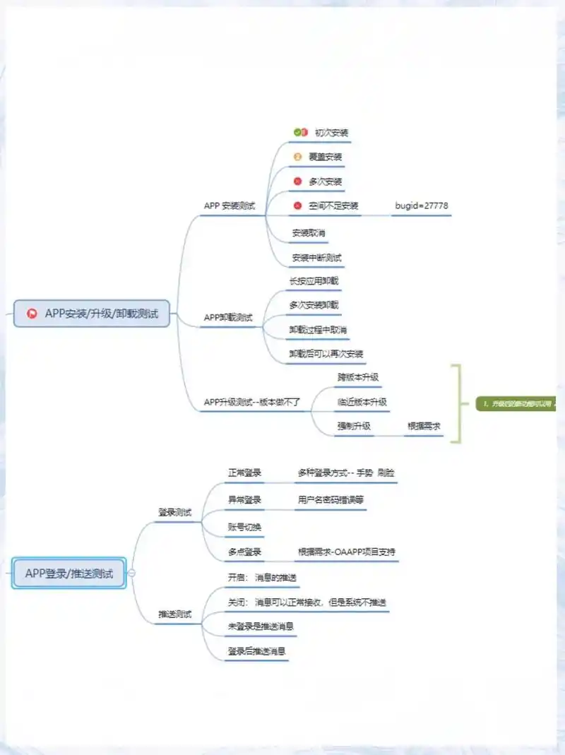 如何通过SEO基础知识测试？哪些关键点决定网站排名高低？