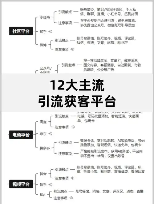 SEO书架儿童舞台如何精准引流？它如何影响本地商家获客？