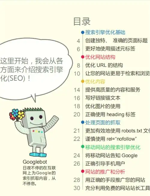 seo 隐藏文本到底是什么 ？ 为什么会被搜索引擎惩罚