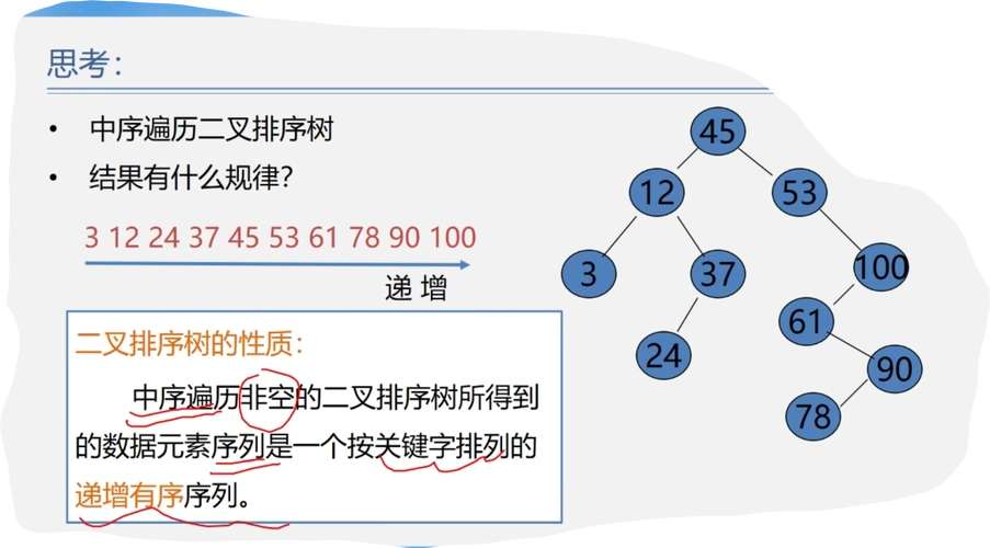 赣州关键词SEO排名如何快速提升？ 哪些本地因素影响最大？