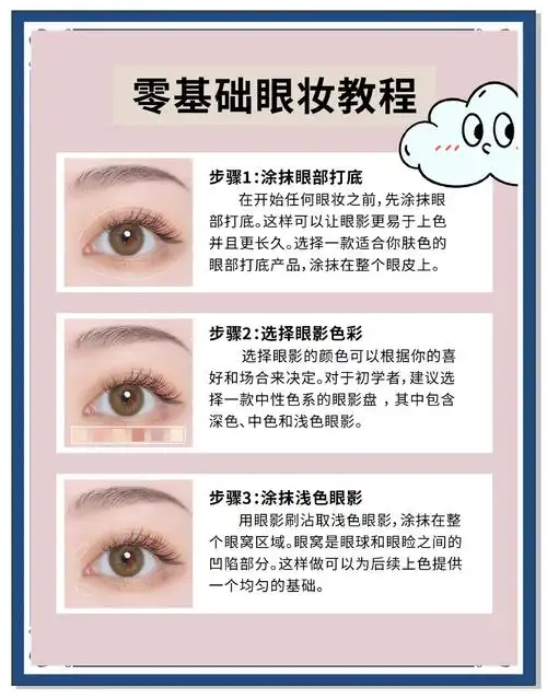 如何通过优化化妆步骤教程提升搜索排名？ 哪些关键词布局能有效吸引精准流量？