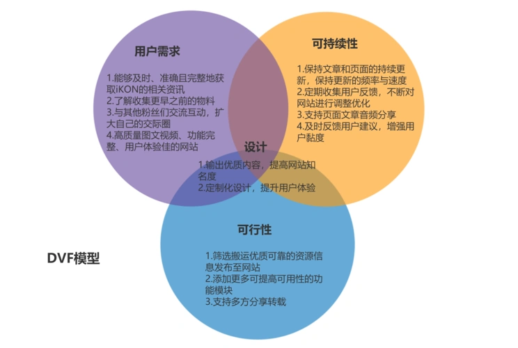 深州公司SEO优化成效如何界定？是否存在可持续增长路径？