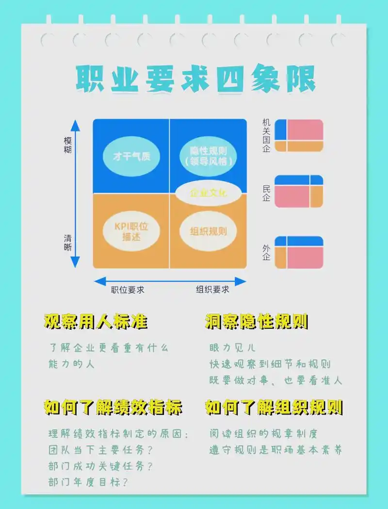 SEO核心技能有哪些？怎样掌握这些必备能力？