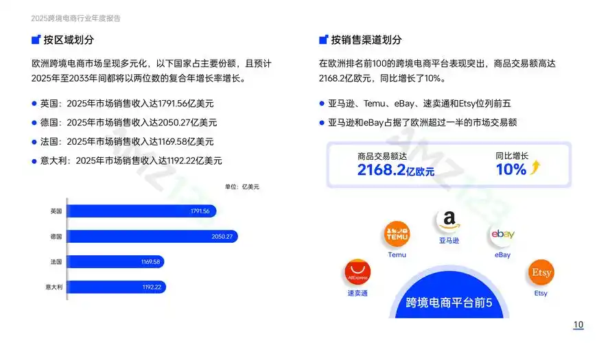 2025年外贸企业如何抢占SEO先机？国际流量转化率还能翻倍吗？